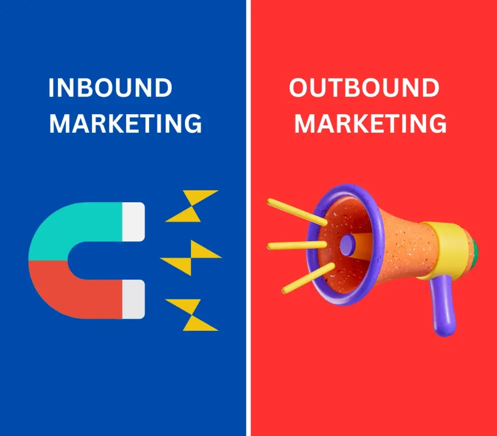 INBOUND Vs OUTBOUND Marketing